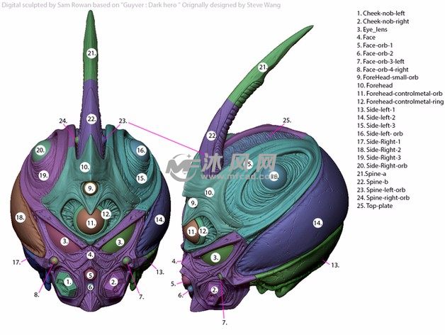 盖弗头盔模型零件示意图