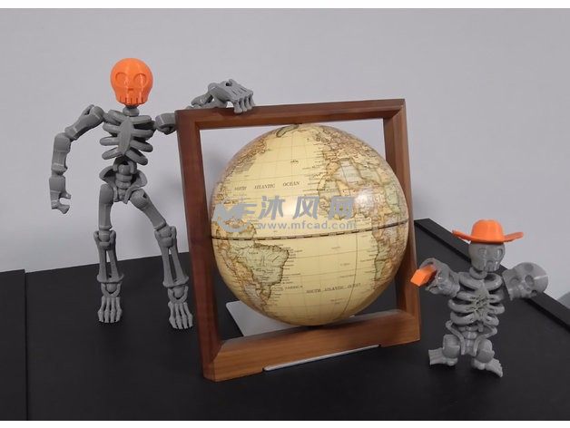 人体骨架模型应用图