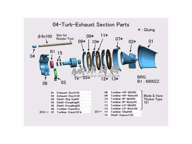 涡轮螺旋桨发动机引擎安装示意图