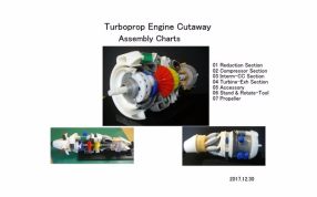 涡轮螺旋桨发动机引擎组件示意图