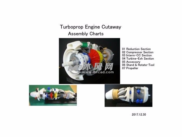 涡轮螺旋桨发动机引擎组件示意图
