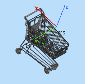 超市购物车模型