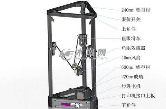 kossel-mini 3D打印机结构
