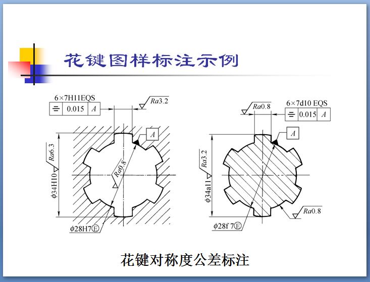 矩形花键联接图片