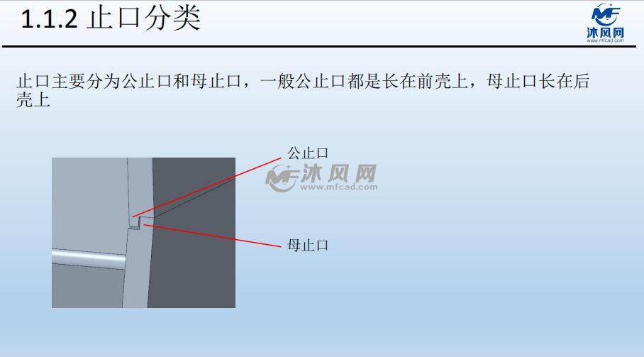 单止口的定义及分类:双止口:详细内容,欢迎点播视频教程!